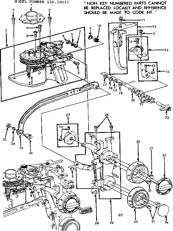 Dial controls