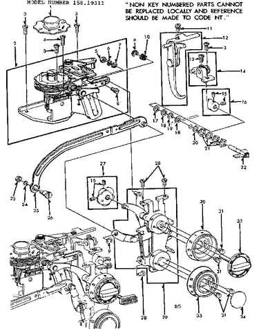 Dial controls