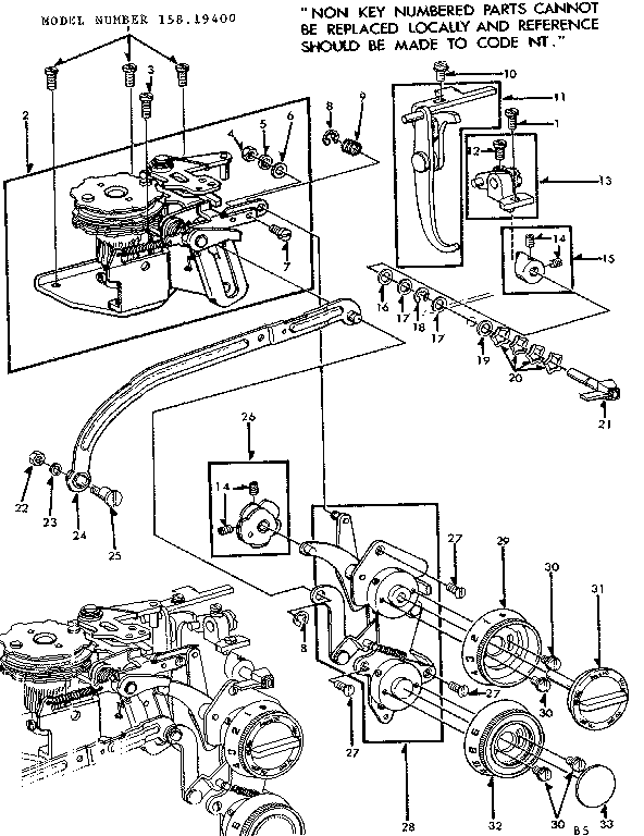 Dial controls