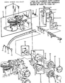 Dial controls