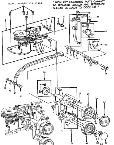 Dial controls