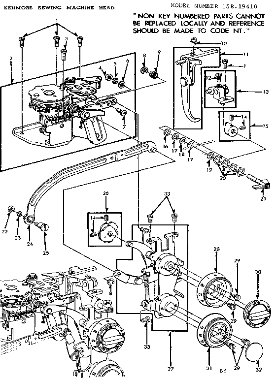 Dial controls