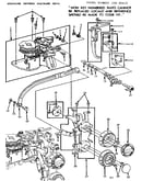 Dial controls