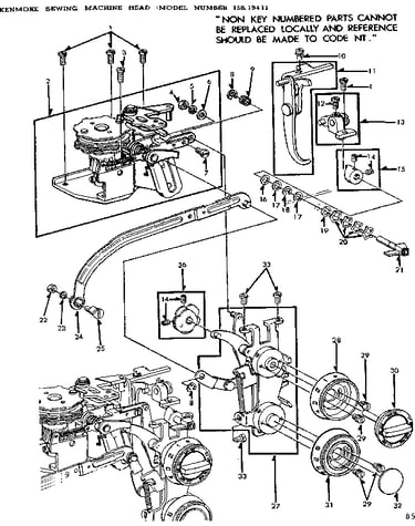 Dial controls