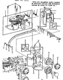Dial controls