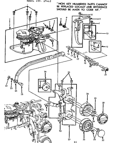 Dial controls