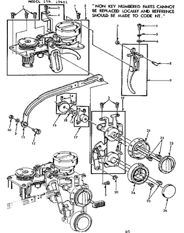 Dial controls