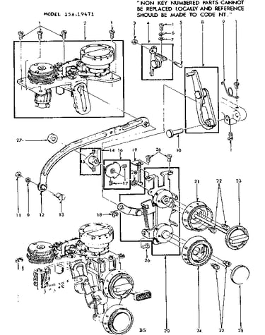 Dial controls