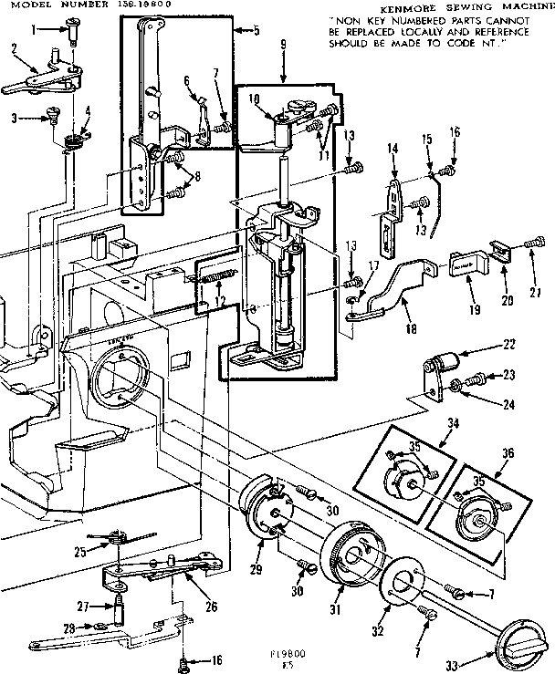 Dial control
