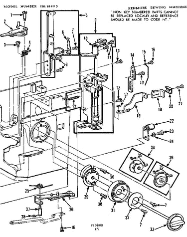 Dial control