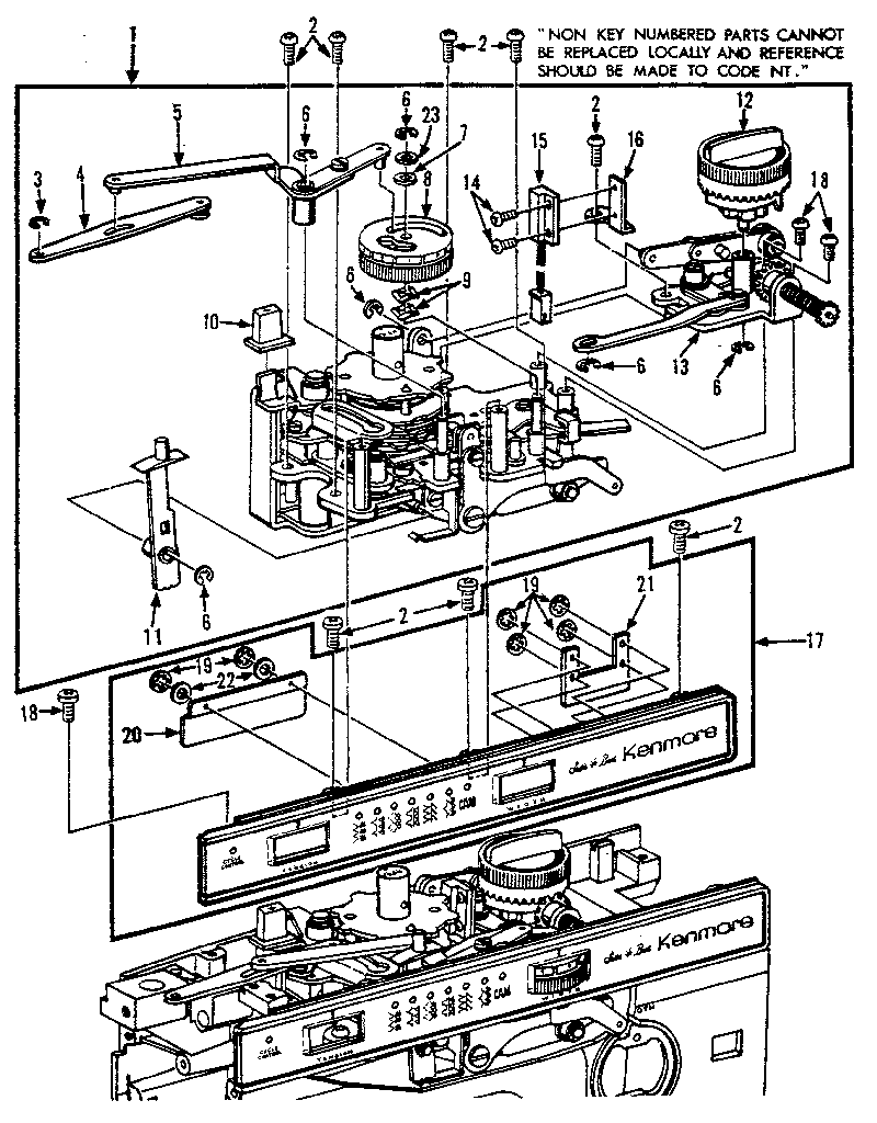 CONTROLS