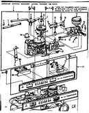 Controls