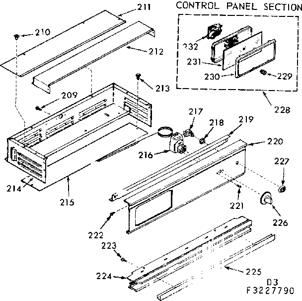 Control panel section
