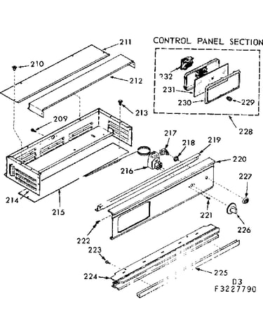 Control panel section
