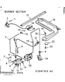 Burner section