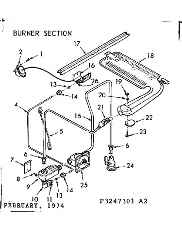 Burner section