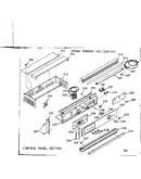 Control panel section