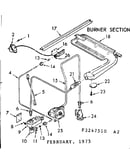 Burner section