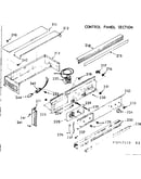 Control panel section