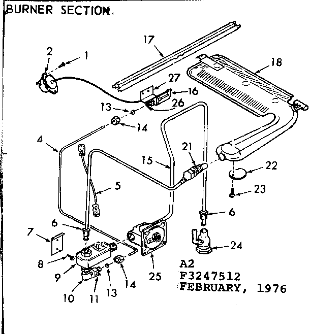 Burner section