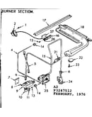 Burner section