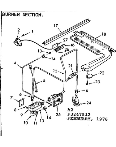Burner section