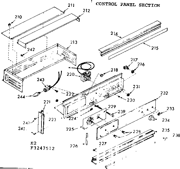 Control panel section