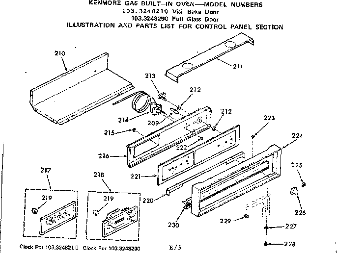 Control panel section