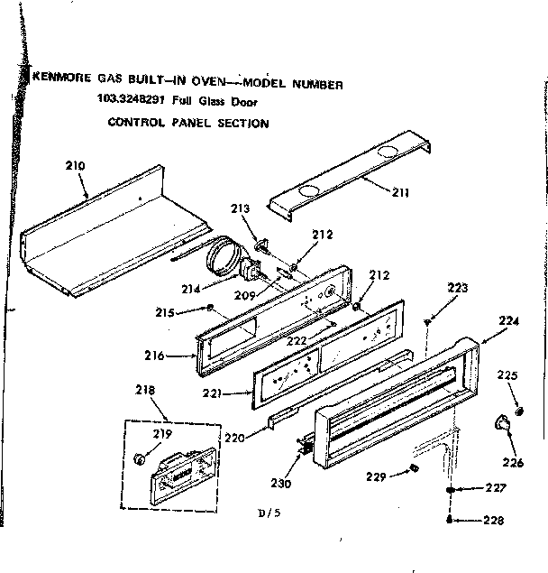 Control panel section