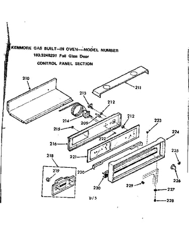 Control panel section