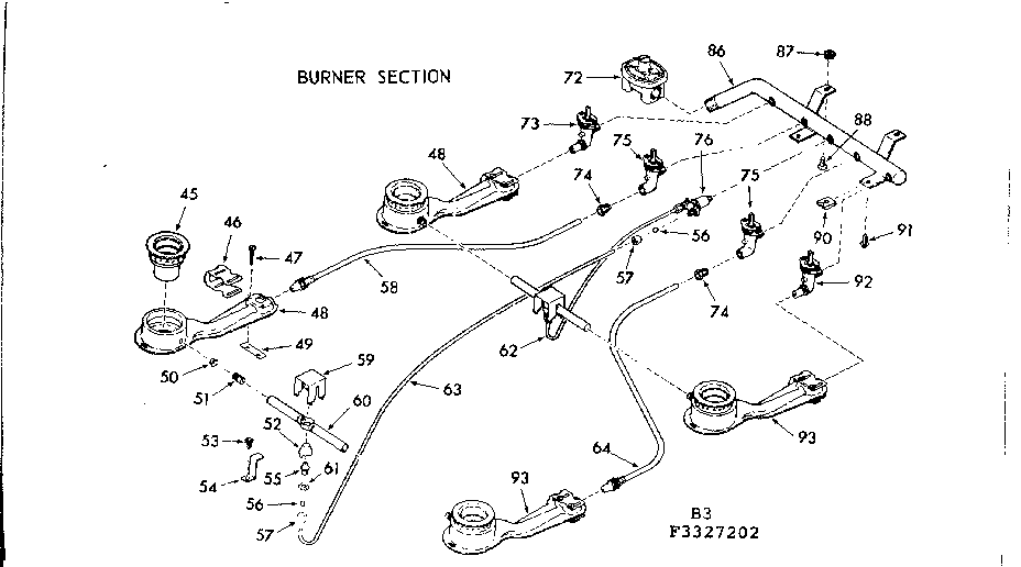Burner section