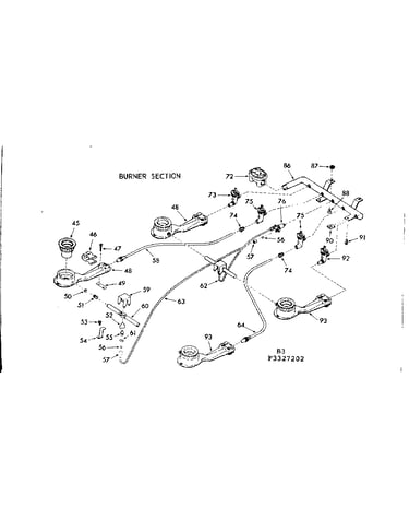 Burner section