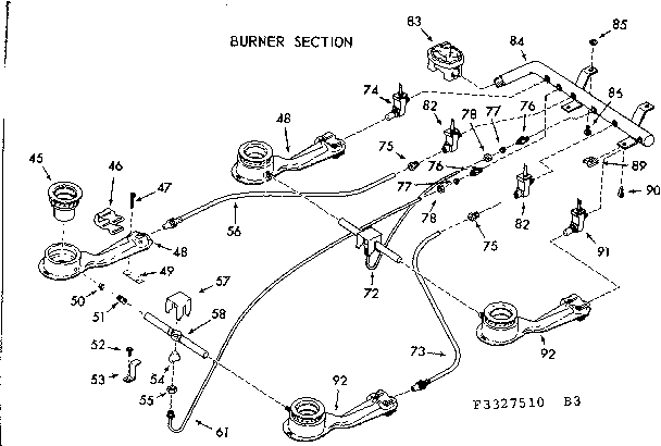 Burner section