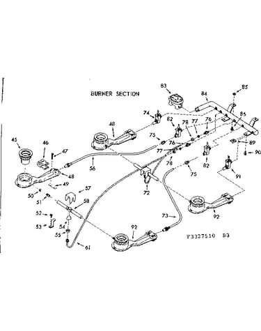 Burner section
