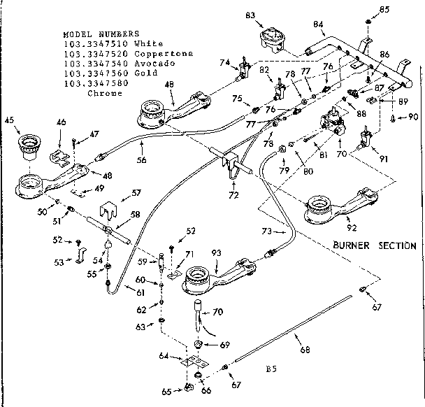 Burner section