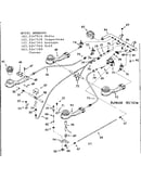 Burner section