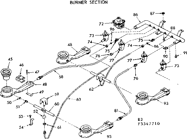 Burner section