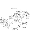 Burner section