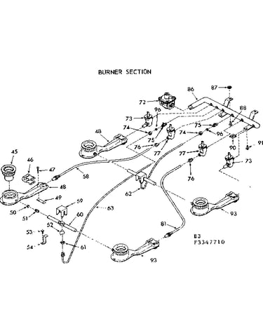 Burner section