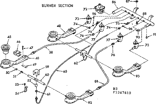 Burner section