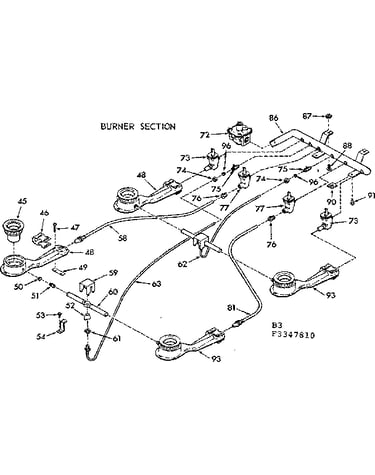 Burner section