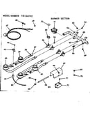 Burner section