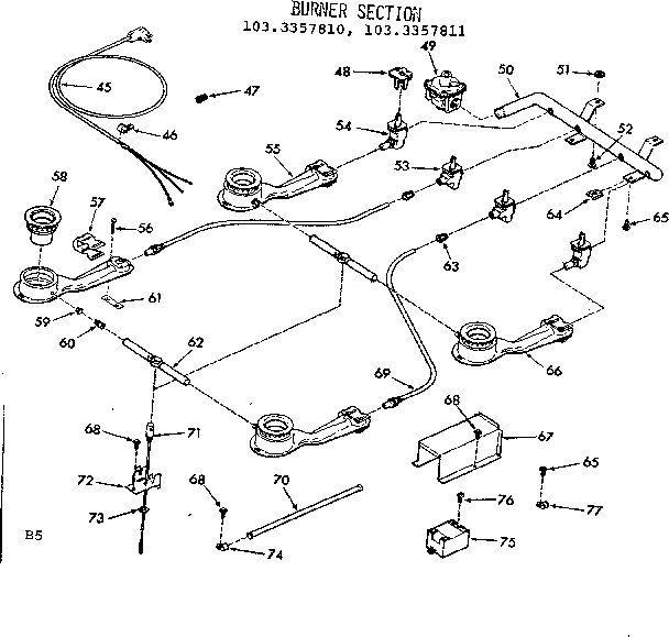 Burner section