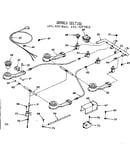 Burner section