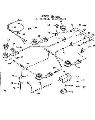 Burner section