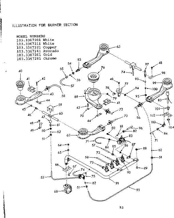 Burner section