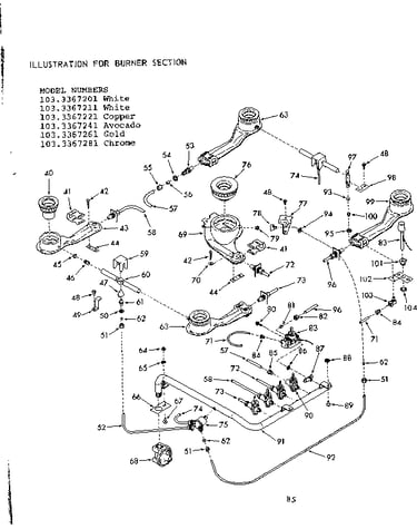 Burner section