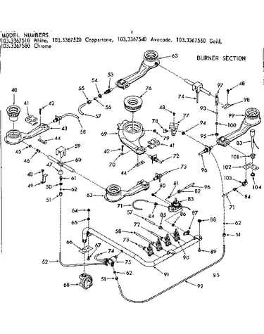 Burner section