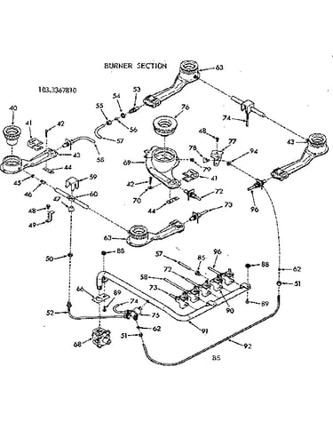 Burner section