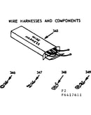 Wire harnesses and components